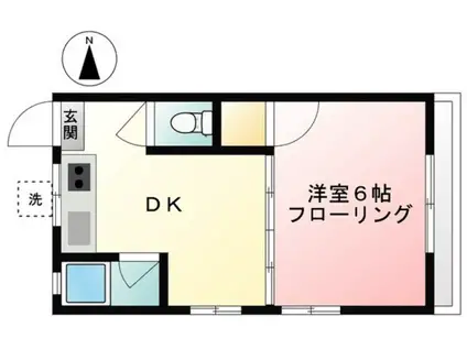 松しま荘(1K/2階)の間取り写真