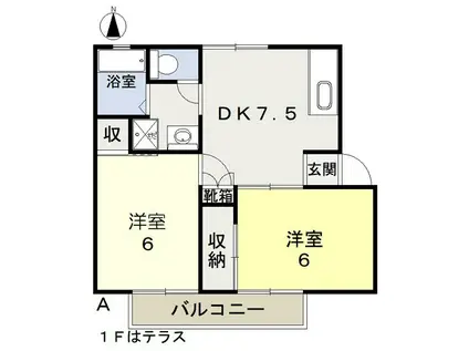 グリーンガーデンハイツB棟(2DK/1階)の間取り写真