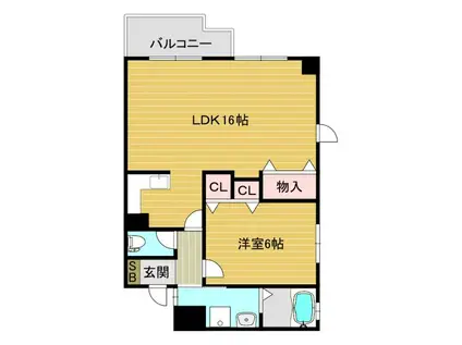 STムアナ(1LDK/7階)の間取り写真