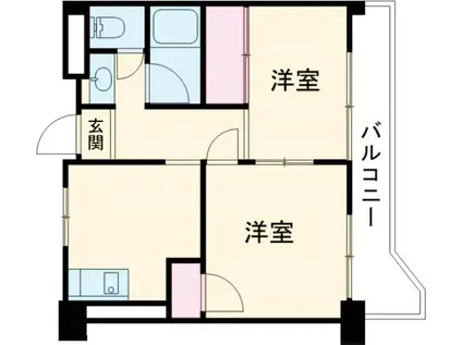 栗林ハイツ(2DK/6階)の間取り写真