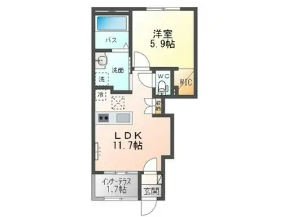 サルドゥ レ ユニオン(1LDK/1階)の間取り写真