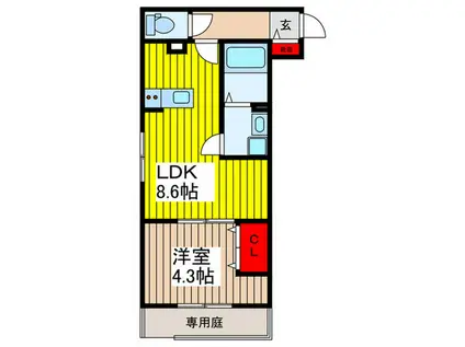 CASTLE大和田(1LDK/1階)の間取り写真