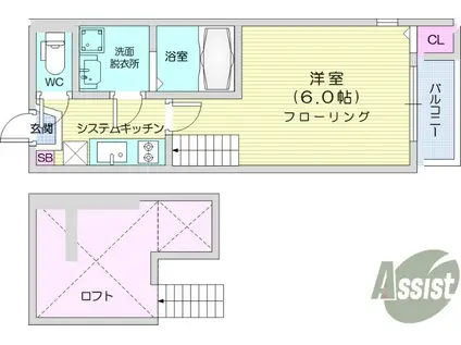 ハーモニーテラス新田7(1K/2階)の間取り写真