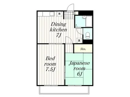 サンライズ百合丘(2DK/3階)の間取り写真