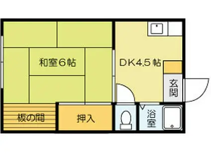 ヤングハイツ三郎丸(1DK/2階)の間取り写真
