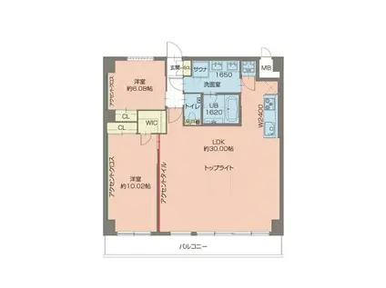 プレジオ西宮北口(2LDK/7階)の間取り写真