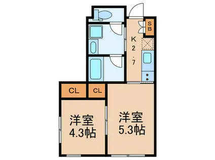 GREEN TERRACE 池ノ上(2K/1階)の間取り写真