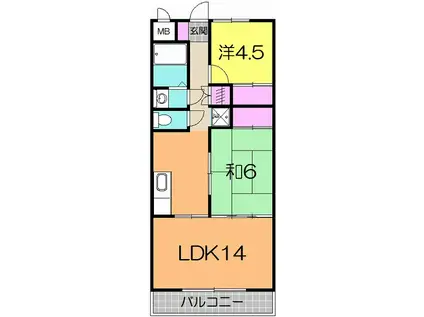 コーポ高橋II(2LDK/2階)の間取り写真