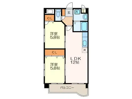 小芝ビル(2LDK/5階)の間取り写真