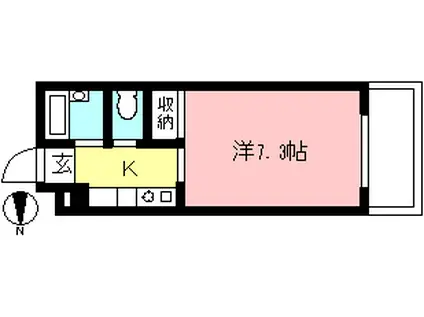 サクセス南大沢(1K/2階)の間取り写真