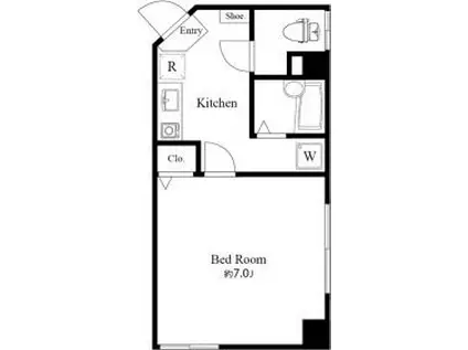 ヴィラスカイツリーパートI(1K/1階)の間取り写真