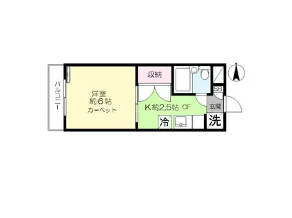 エヴェナール沼袋(1K/2階)の間取り写真