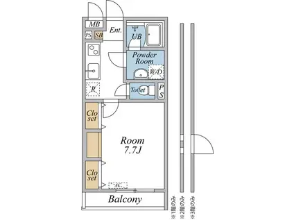 ウインドヒル川口(1K/2階)の間取り写真