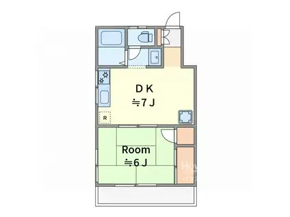 ホーマット・シズ(1DK/1階)の間取り写真