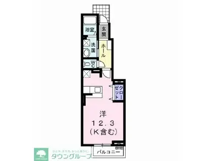 サンリット ファミーユ I(ワンルーム/1階)の間取り写真