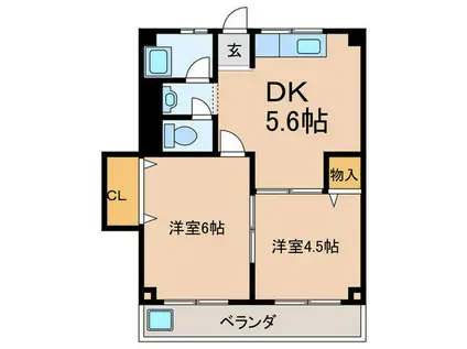 高免ビル(2DK/5階)の間取り写真