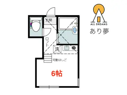カスターニャ鶴見(ワンルーム/1階)の間取り写真