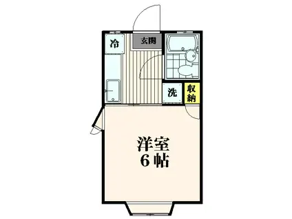 梅屋敷ハイツ(1K/1階)の間取り写真