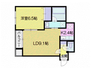 キャナルウエスト小樽(1LDK/5階)の間取り写真