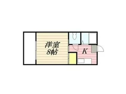 第2岩田ビル(1K/1階)の間取り写真