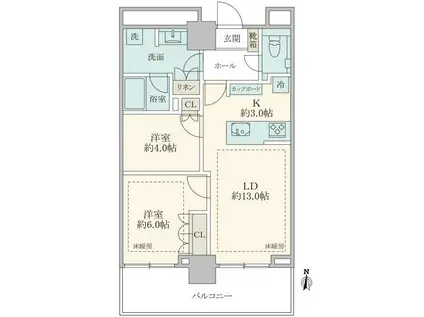 パークシティ中野ザタワー エアーズ(2LDK/20階)の間取り写真