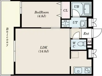 サムティ佐賀駅前SERENA(1LDK/7階)の間取り写真