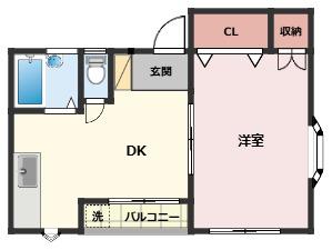トミーハイツ(1DK/2階)の間取り写真
