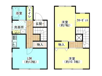 COVE PALMO(2LDK/1階)の間取り写真