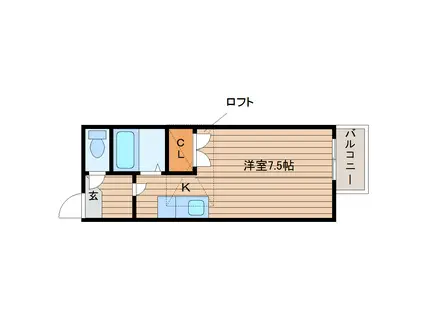 アイショウヴィラ台原(ワンルーム/2階)の間取り写真