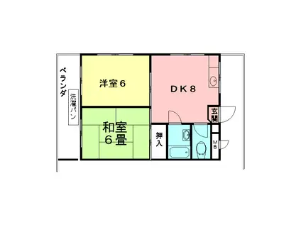 ハイツワタナベ(2DK/1階)の間取り写真