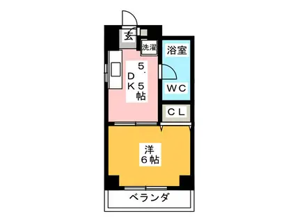 NAGAOマンション(1DK/2階)の間取り写真