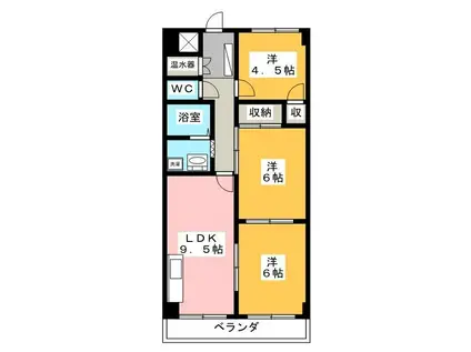 ファミールうすずみ(3DK/1階)の間取り写真