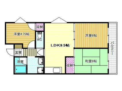 グランド-ル法善寺(3LDK/5階)の間取り写真