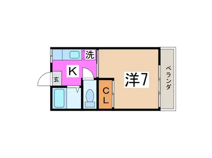 岩間コーポ(1K/2階)の間取り写真