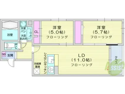 DーROOM小田原8丁目Ⅰ(2LDK/1階)の間取り写真