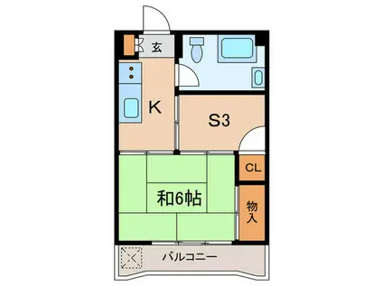 パールマンション(1SK/2階)の間取り写真