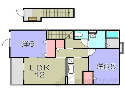 ネオ・ユニゾンI(2LDK/2階)の間取り写真