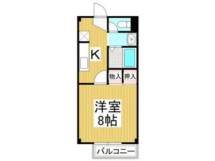 サープラスクレアH&K(1K/1階)の間取り写真
