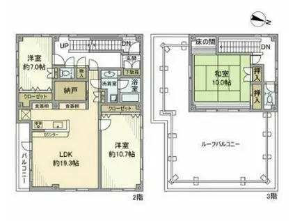 宮田ビル(3LDK/2階)の間取り写真