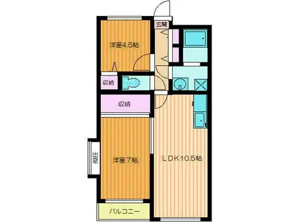 ソシアル末広(2LDK/2階)の間取り写真