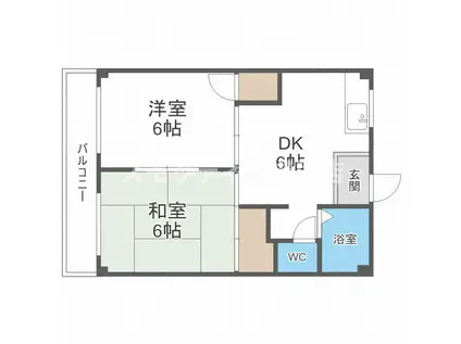 アベニュー玉出(2DK/5階)の間取り写真