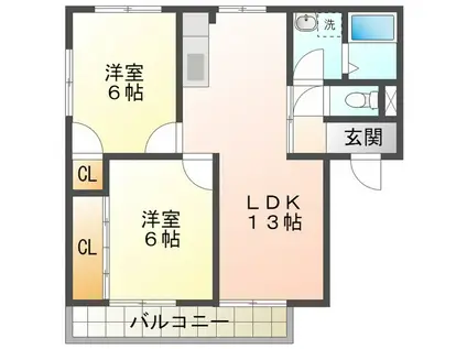 サンフレッチェ池畑(2LDK/1階)の間取り写真
