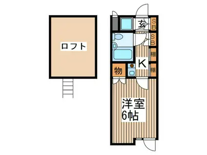 シティアビタ吉野町(1K/1階)の間取り写真