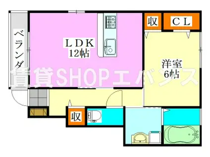 ロワール(1LDK/1階)の間取り写真