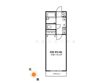 グランデール島津山(1K/2階)の間取り写真