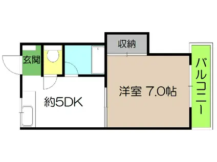 ハイツ昭和町(1DK/1階)の間取り写真