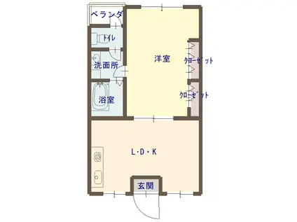 フジビル(1LDK/3階)の間取り写真