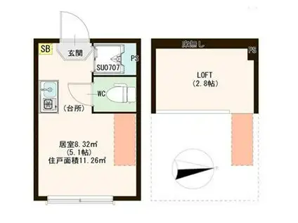 ハーモニーテラス成田東II(ワンルーム/2階)の間取り写真