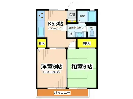 コンフォート千歳台(2DK/2階)の間取り写真