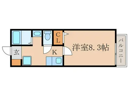 グランシードサカイ(1K/1階)の間取り写真